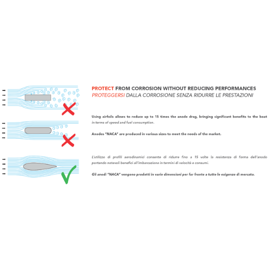 piastra naca 410x84x42 c.f. 160